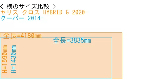 #ヤリス クロス HYBRID G 2020- + クーパー 2014-